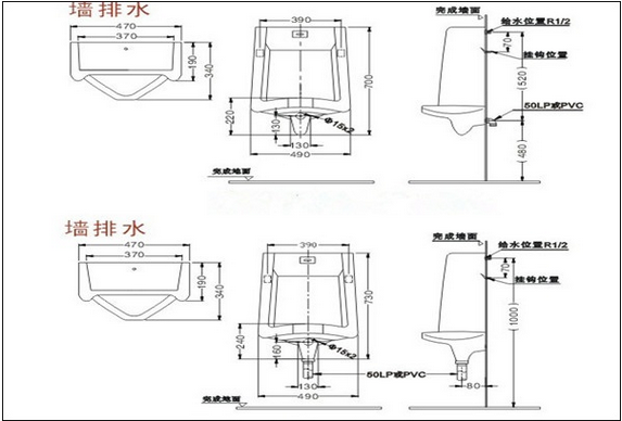 有圖一目了然！小便斗安裝解析