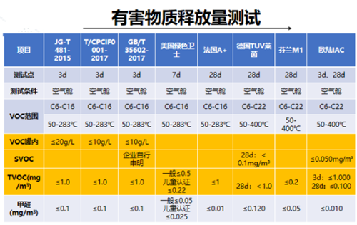 20191017快=好？如何理性看待“刷漆24小時安心入住”1179.png